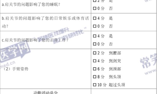 阴溃疡是什么原因引起的-阴溃疡症状网 :分享阴到溃疡什么症状-阴脣溃疡是怎么回事知识