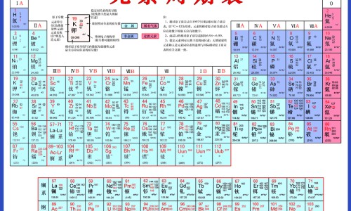 阴溃疡图片-阴溃疡症状网 :分享阴到溃疡什么症状-阴脣溃疡是怎么回事知识